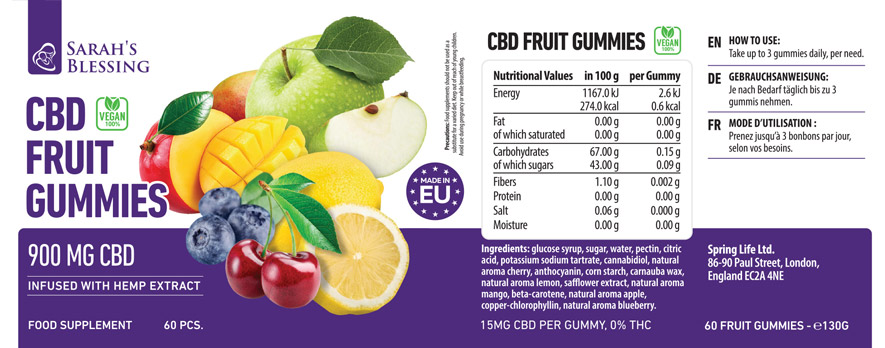 Vollspektrum-CBD-Crème, detailliertes Produktlabel