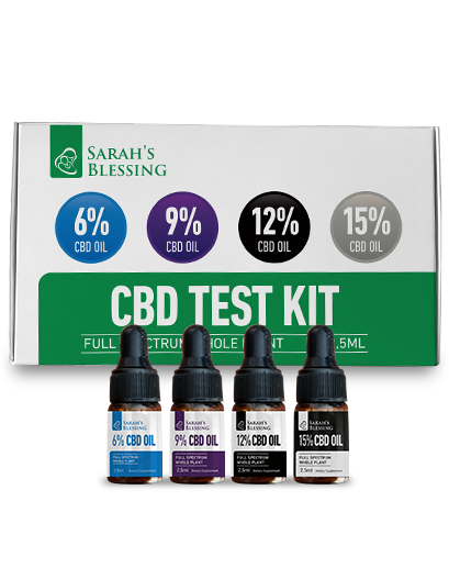 CBD Test Kit 6% - 9% - 12% - 15%