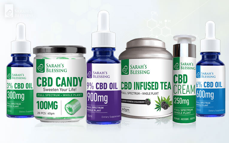 CBD für Arthritis