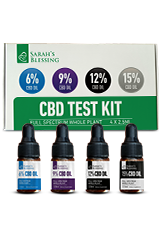 CBD Test Kit 6% - 9% - 12% - 15%