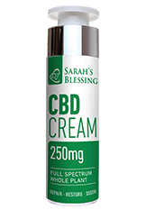 CBD-Creme 250mg